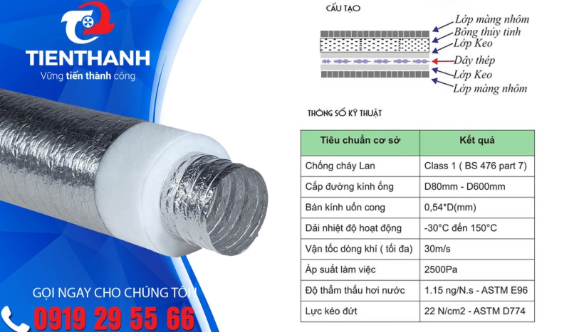 Ống gió mềm có bảo ôn: Tầm quan trọng và ứng dụng trong hệ thống thông gió